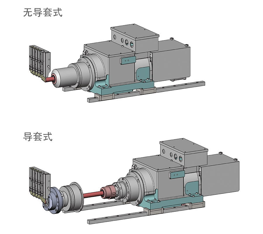 Cincom L20